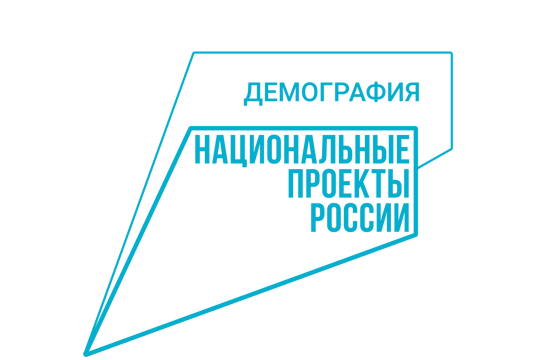 Алена Елизарова: об итогах реализации национального проекта «Демография» за 2022 год