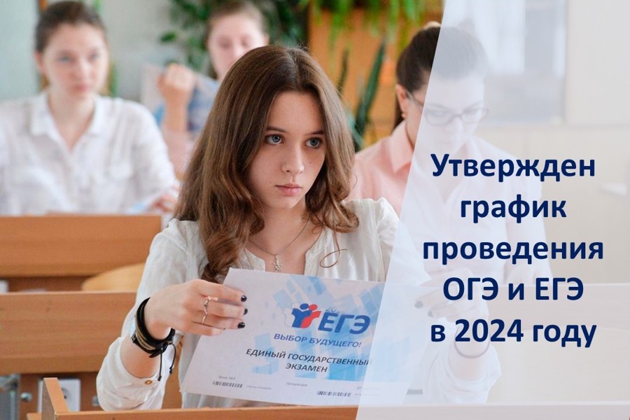 Устный русский 9 класс дата проведения 2024