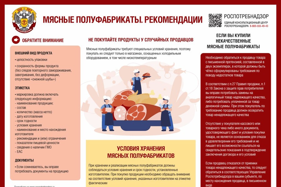 Роспотребнадзор рекомендует, как выбрать мясные полуфабрикаты