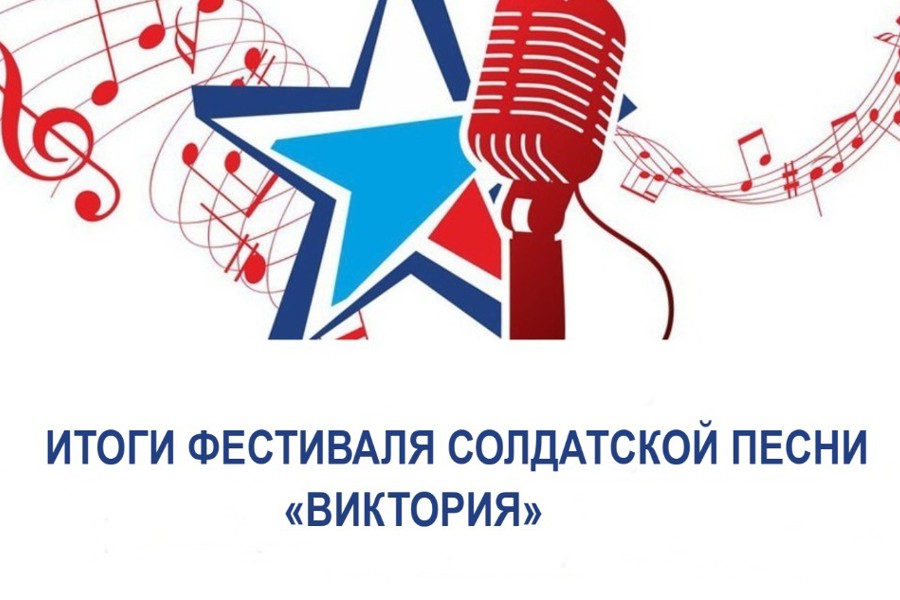 В Алатырском муниципальном округе подведены итоги фестиваля солдатской песни «Виктория»