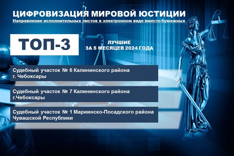 Д. Сержантов: Цифровизация исполнительного производства, в частности реализуемые в республике механизмы электронного взаимодействия мировых судей с ФССП, позволяют вывести принудительное исполнение на новый уровень, отвечающий современным требованиям