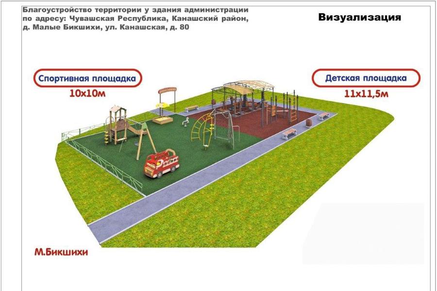 Канашский муниципальный округ ежегодно участвует в национальном проекте «Жилье и городская среда»