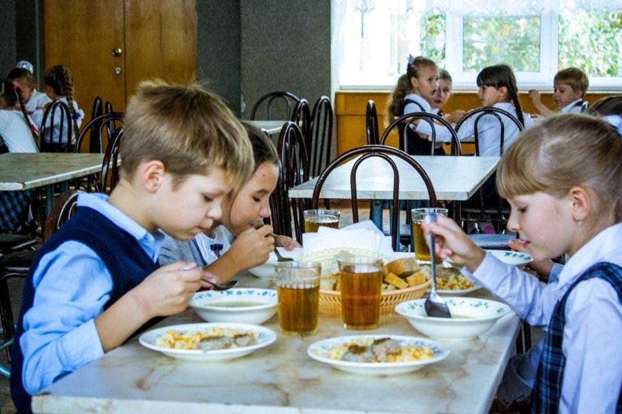 Организация питания в школе