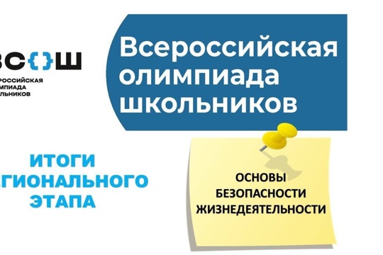 Итоги регионального этапа Всероссийской олимпиады школьников по основам безопасности жизнедеятельности.