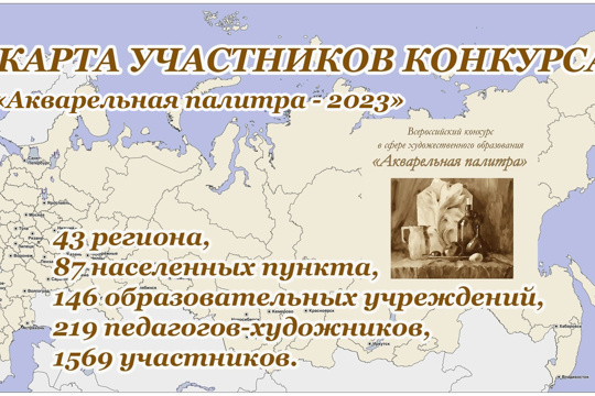 Завершился Всероссийский конкурс в сфере художественного образования «Акварельная палитра - 2023»