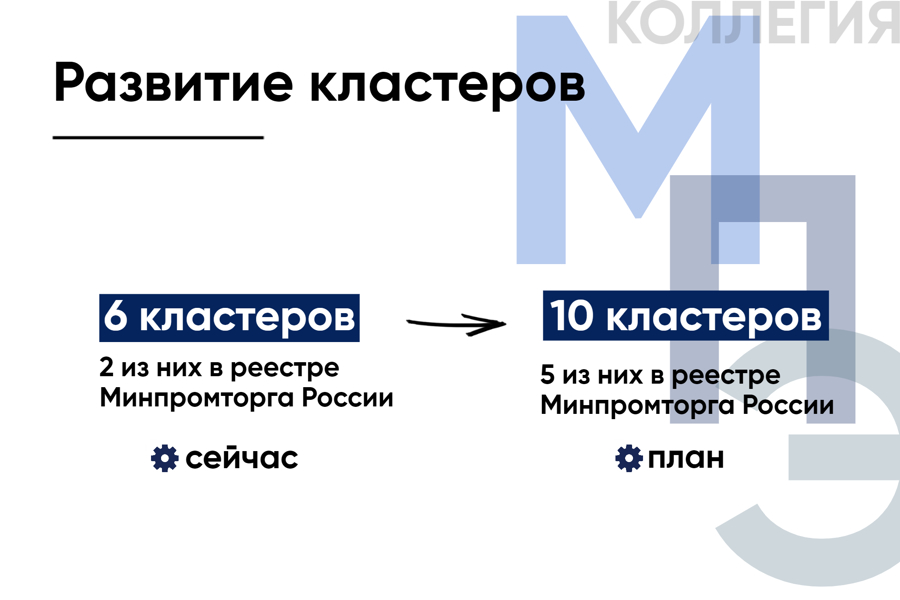 Развитие кластеров