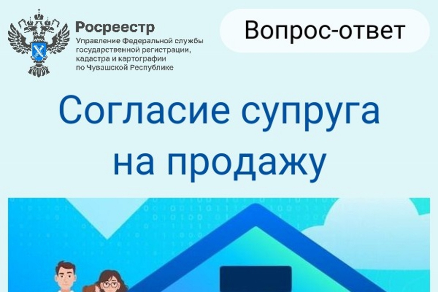 Вопрос-ответ