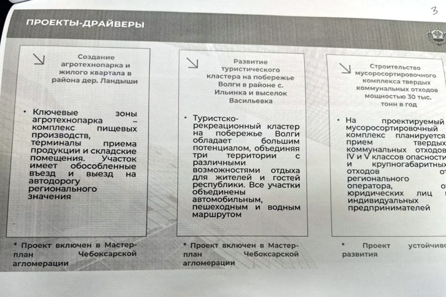 Глава округа Алексей Матросов выступил на стратегической сессии «Проекты-драйверы развития территорий. Перезагрузка»