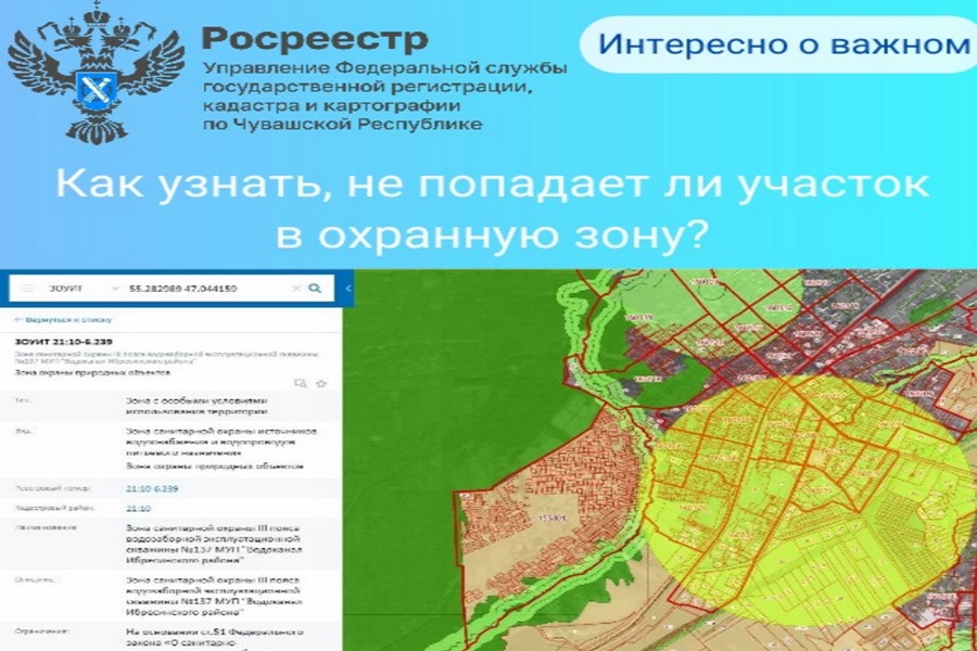 Как узнать, не попадает ли участок в какую-нибудь охранную зону?