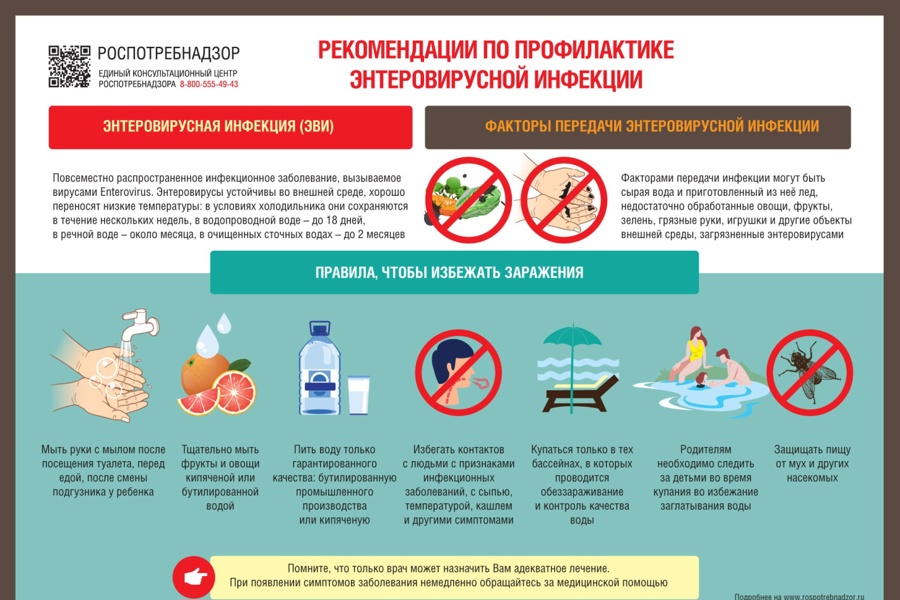 Управление Роспотребнадзора по Чувашской Республике - Чувашии напоминает о профилактике энтеровирусных инфекций в летний период