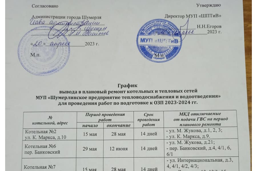 Котельные МУП «Шумерлинское предприятие тепловодоснабжения и водоотведения» уходят на профилактику