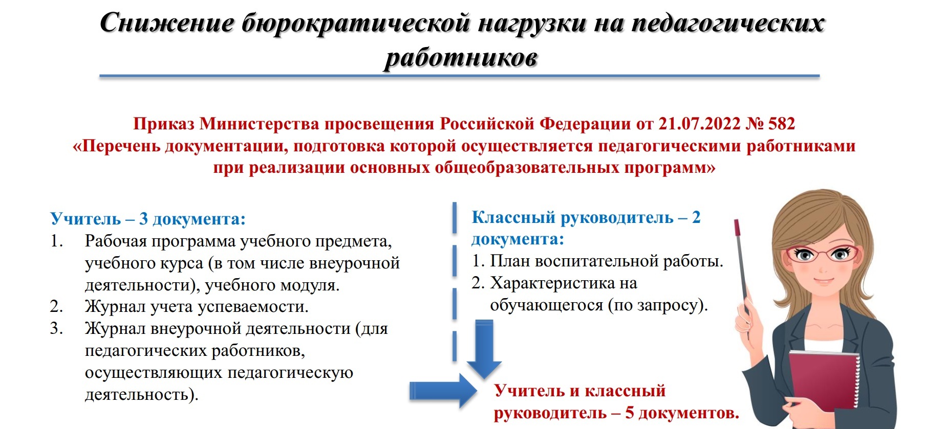 Снижение бюрократической нагрузки на педагогических работников |  Шумерлинский муниципальный округ Чувашской Республики