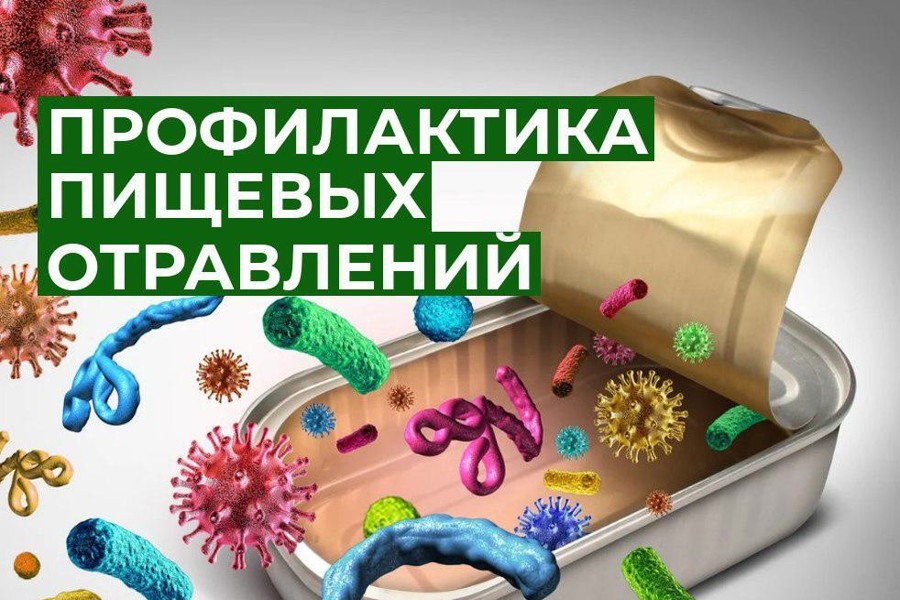 Профилактика пищевых стафилококковых отравлений