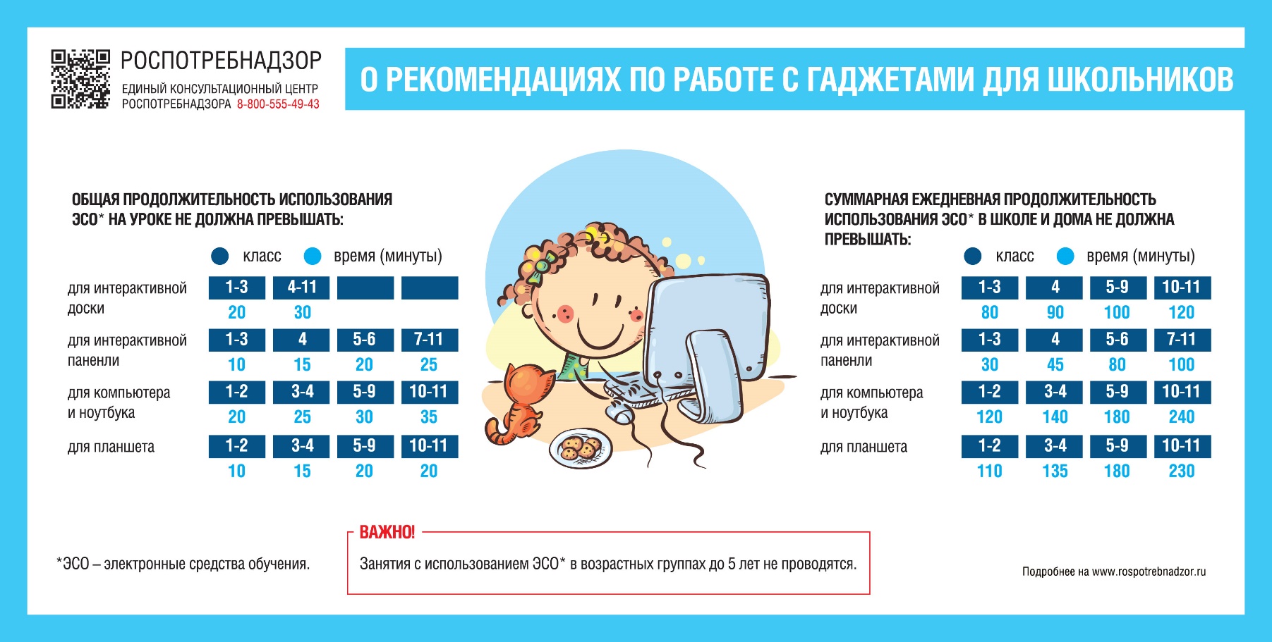 Стоит ли давать ребенку гаджеты? | Управа по Московскому району  администрации г. Чебоксары