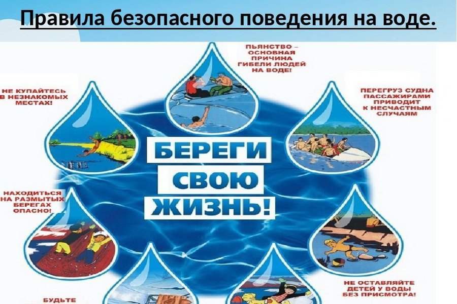 В преддверии купального сезона - о правилах безопасности на воде