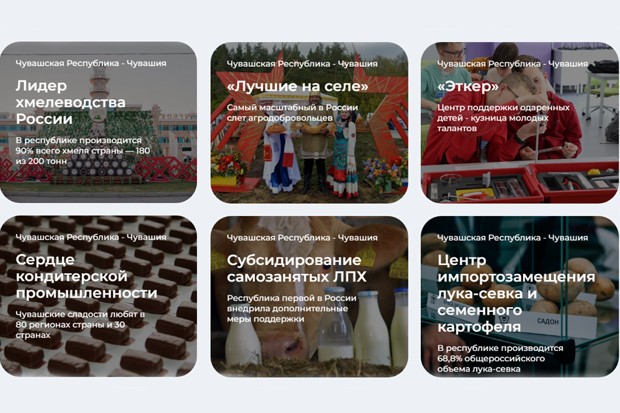 Пять агропромышленных проектов Чувашии участвуют в конкурсном отборе на портале «Достижения.РФ»