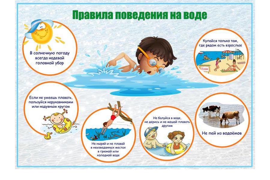 О мерах безопасности во время нахождения детей на водоемах
