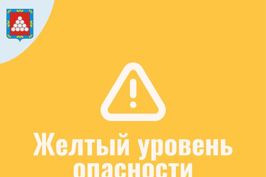 Предупреждение об опасных и неблагоприятных метеорологических явлениях