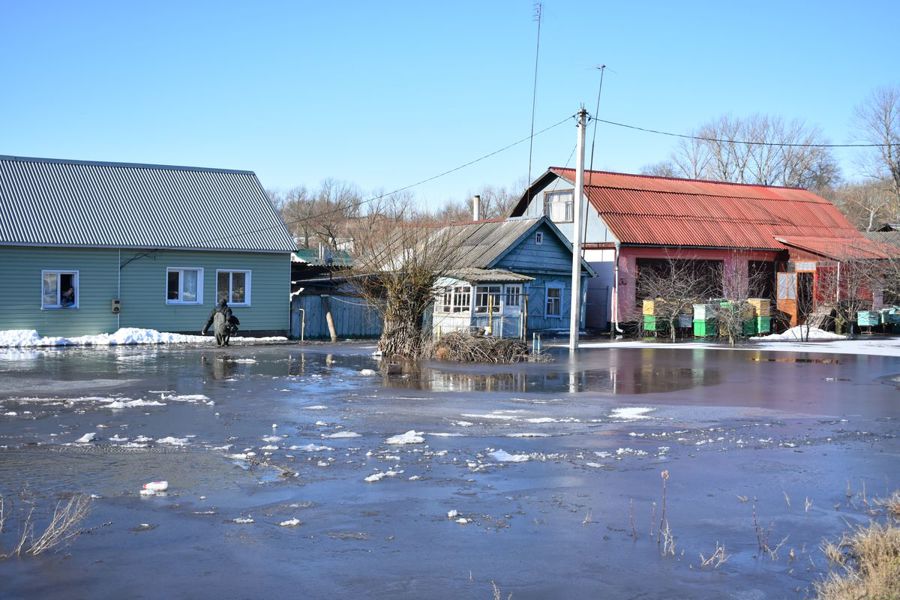 Правила поведения при угрозе подтопления