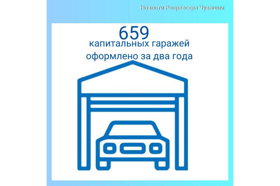 Закону о «гаражной амнистии» исполнилось два года. За это время жители Чувашии оформили по упрощенной системе 659 капитальных гаражей и 2665 земельных участков под ними.