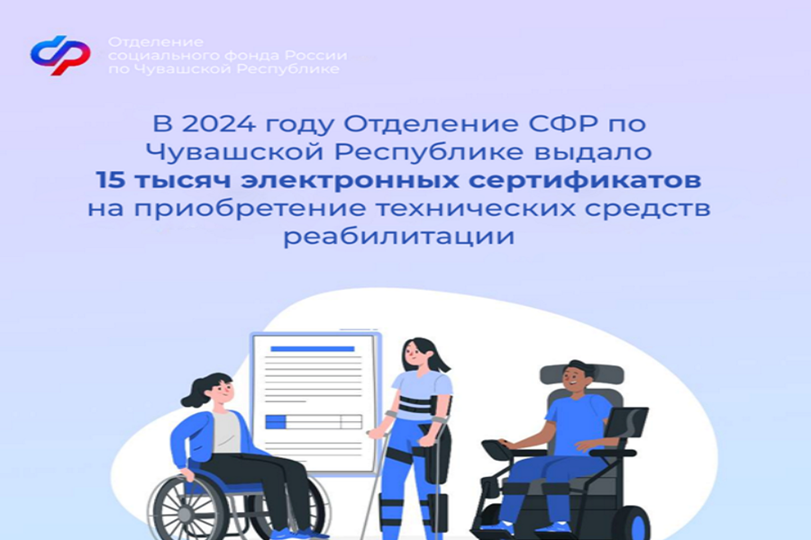 В 2024 году Отделение СФР по Чувашской Республике выдало почти 15 тысяч электронных сертификатов на приобретение ТСР