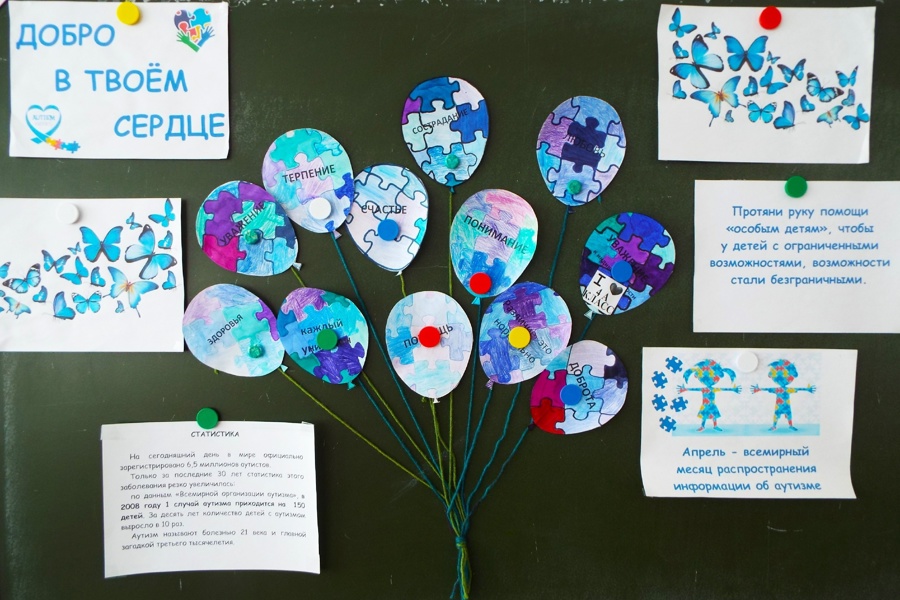 В Чувашии прошла Республиканская акция «Синий чемоданчик», посвященная Всемирному дню распространения информации об аутизме