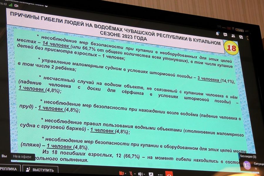 В республике, в том числе и моргаушцы, готовятся к купальному сезону