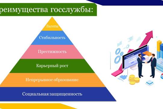 В Чувашии проходят Дни карьеры в системе государственного управления