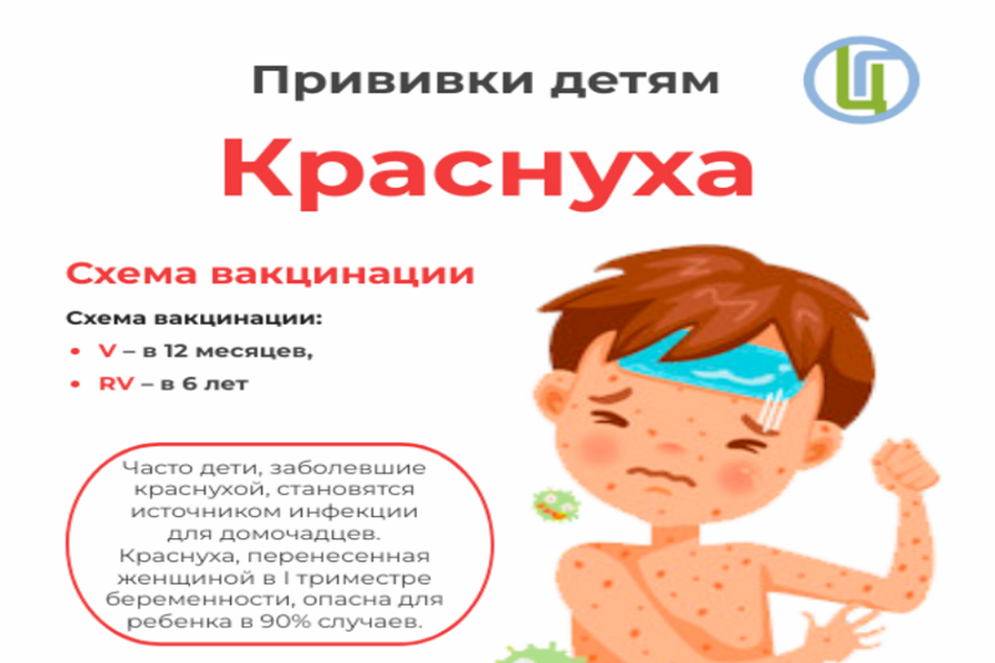 Почему нужна прививка от краснухи?