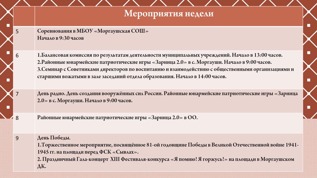 План на неделю
