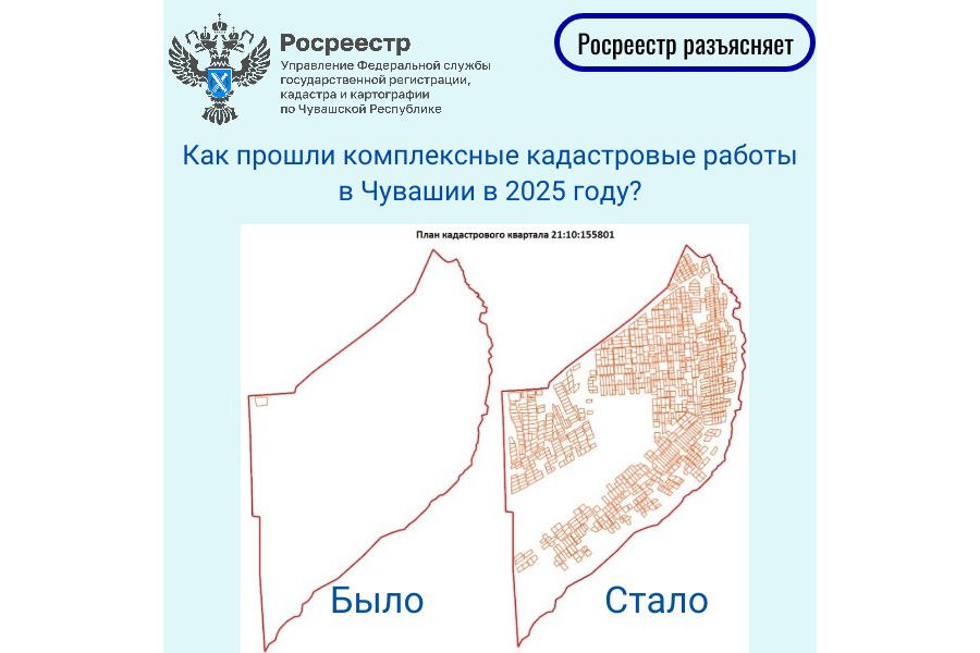 Как прошли комплексные кадастровые работы в Чувашии в 2025 году