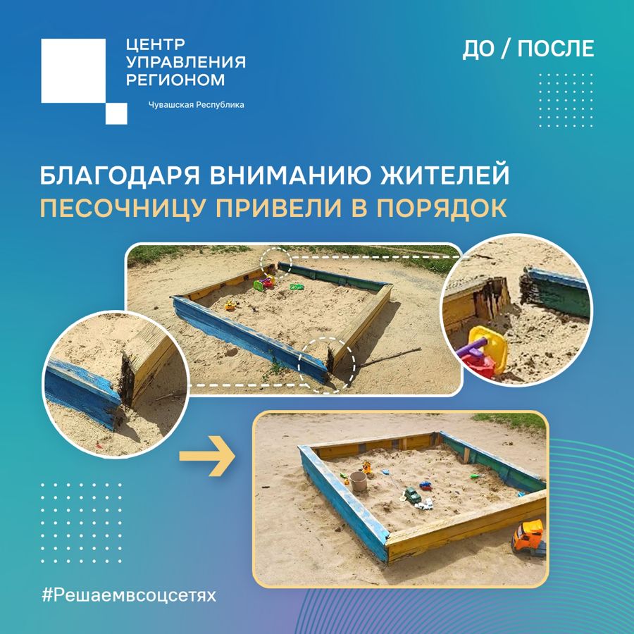 Жители Чебоксар через платформу обратной связи (ПОС) помогают органам власти и коммунальщикам поддерживать порядок на улицах