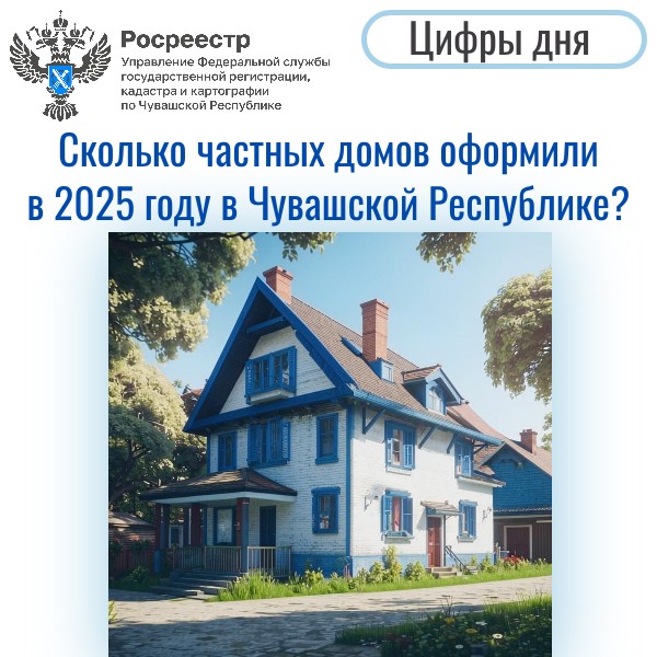Сколько частных домов оформили жители Чувашии в 2025 году?