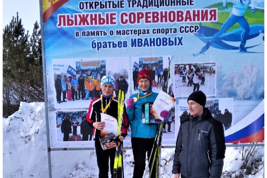 ХХI республиканские соревнования по лыжным гонкам в память офицеров пожарной охраны братьев Ивановых