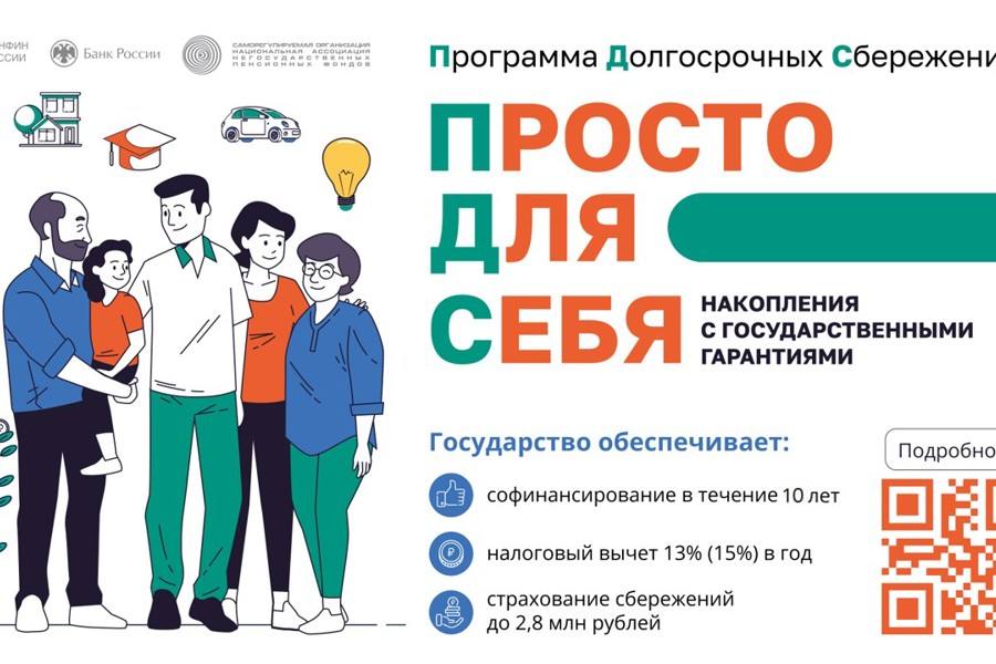 Более 45 тыс. жителей Чувашии вступили в Программу долгосрочных сбережений в 2024 году