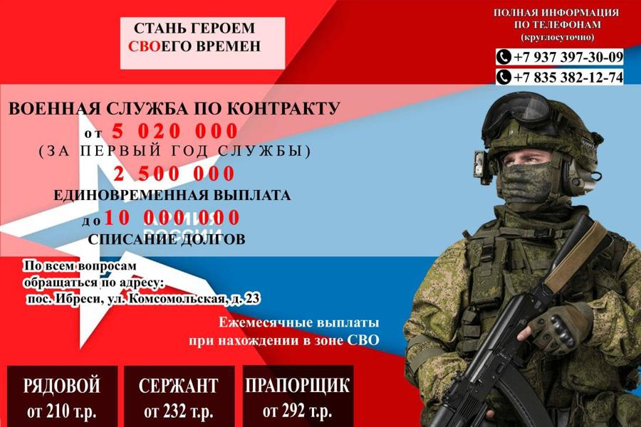 Служба по контракту в Вооруженных Силах Российской Федерации