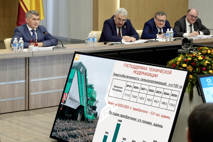 Олег Николаев: Предприятия Чувашии завоевали 15 золотых медалей и Гран-при на международной выставке «Продэкспо – 2026»