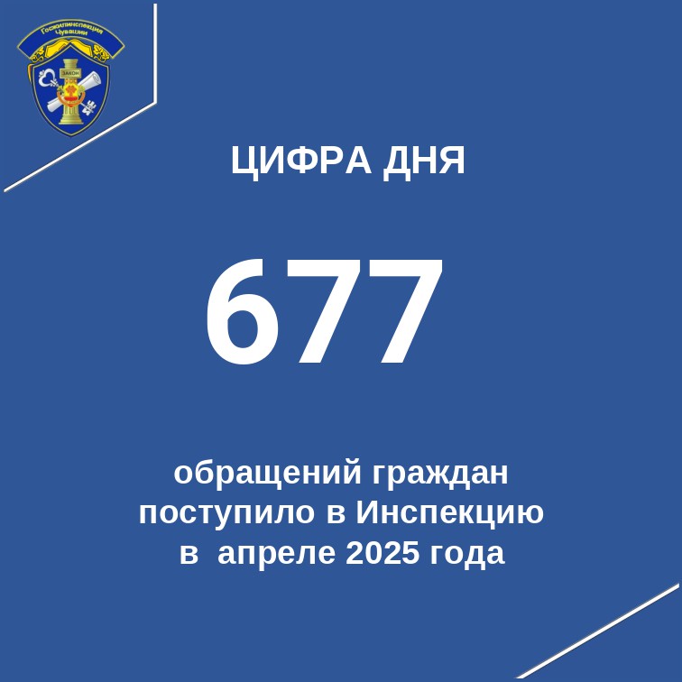 Цифра дня