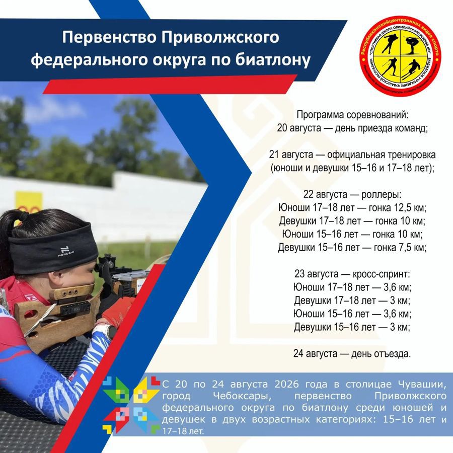 В Чебоксарах проходит первенство Приволжского федерального округа по биатлону