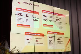 Стратегия цифровой трансформации Чувашии до 2030 года получила одобрение Главы республики Олега Николаева и Минцифры России