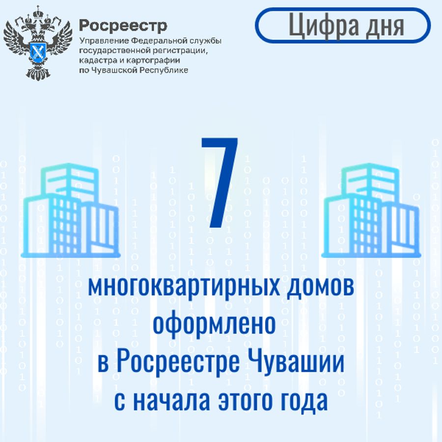 7 новых многоквартирных домов оформлено в Росреестре Чувашии в этом году