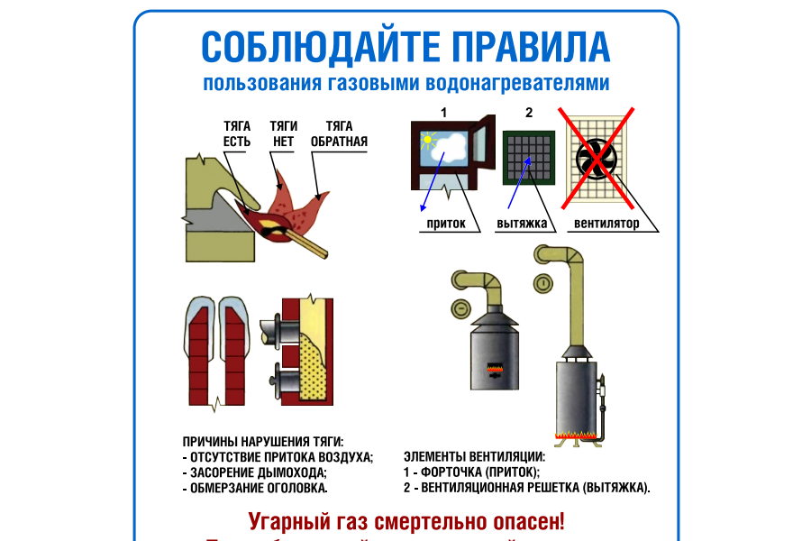 Уважаемые собственники (пользователи) помещений!