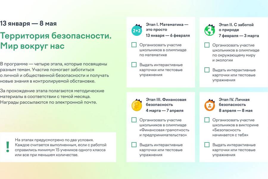 «Территория безопасности. Мир вокруг нас» - соревнования на платформе Учи.ру