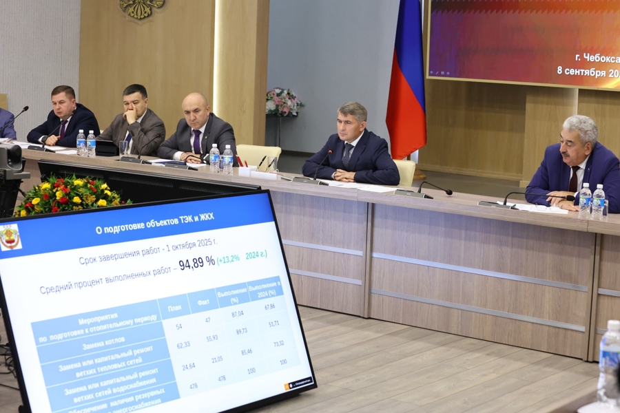 Подготовка к отопительному сезону в Чувашии выходит на финишную прямую – Олегу Николаеву доложили о ходе работ
