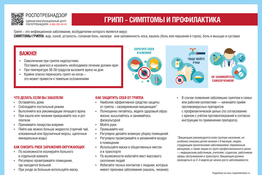 Вакцинация снизила заболеваемость гриппом у населения Чувашии в прошлом сезоне