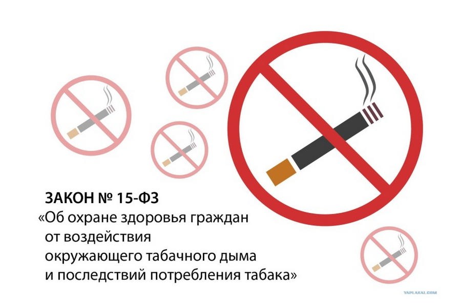 Об охране здоровья граждан от воздействия окружающего табачного дыма, последствий потребления табака или потребления никотинсодержащей продукции  при оказании услуг общественного питания.