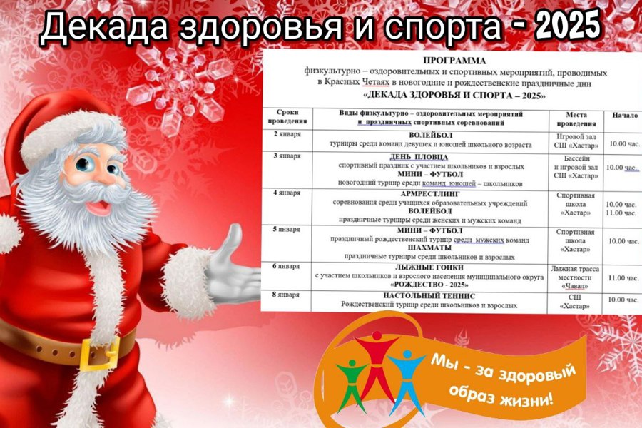 В период новогодних и рождественских праздников приглашаем всех принять участие в Декаде здоровья и спорта