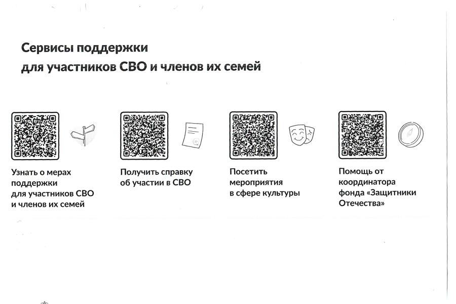 Сервисы поддержки для участников СВО и членов их семей