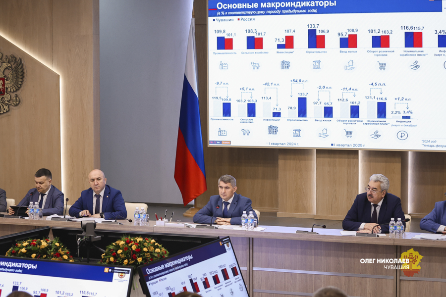 Глава Чувашии Олег Николаев: акцент на инвестиции и бюджет