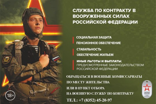 Ведется набор кандидатов на военную службу по контракту